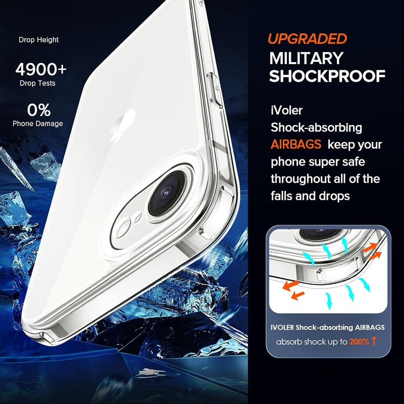 ivoler 3-in-1 Clear Case Designed for iPhone 16e 6.1" 2025 with 2 Pack Tempered Glass Screen Protector, Military Shockproof Hard Back Slim Phone Cover - Clear - Image 5